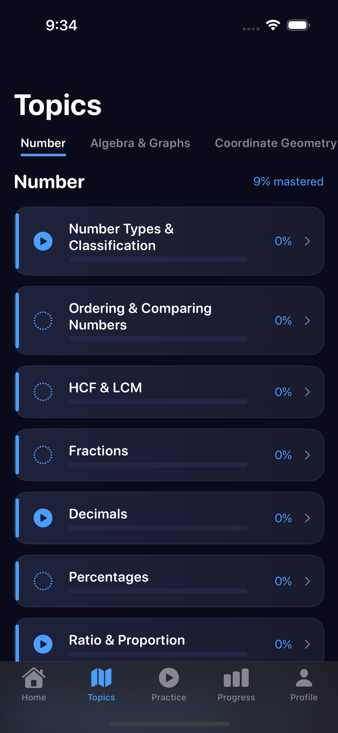 Topic browser by domain